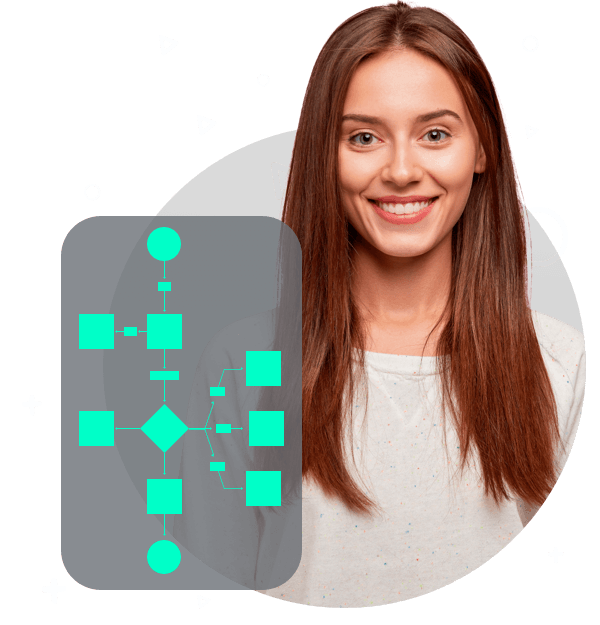 WayMore Pre-built automation flows