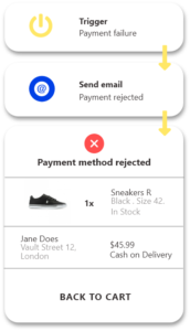 Send Out Payment Confirmation Messages