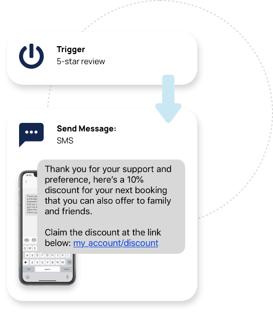 Get customer feedback with WayMore Forms