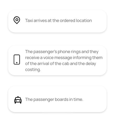 Reduce idle time of drivers with arrival notification via Voice Call or SMS