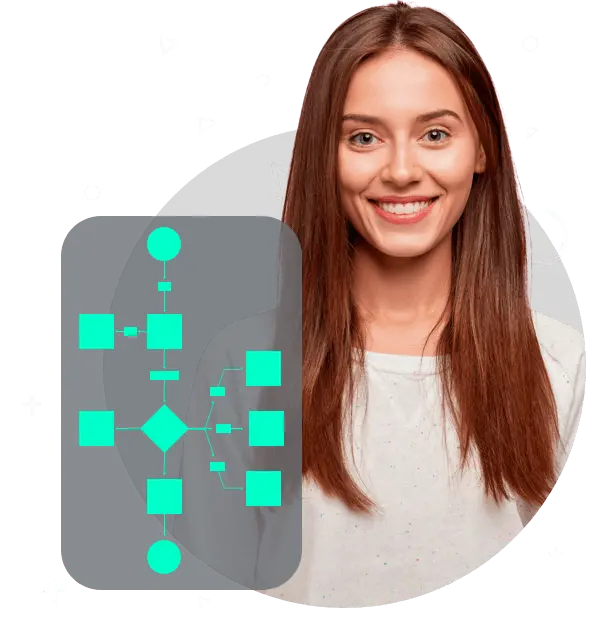 WayMore-Pre-built-automation-flows