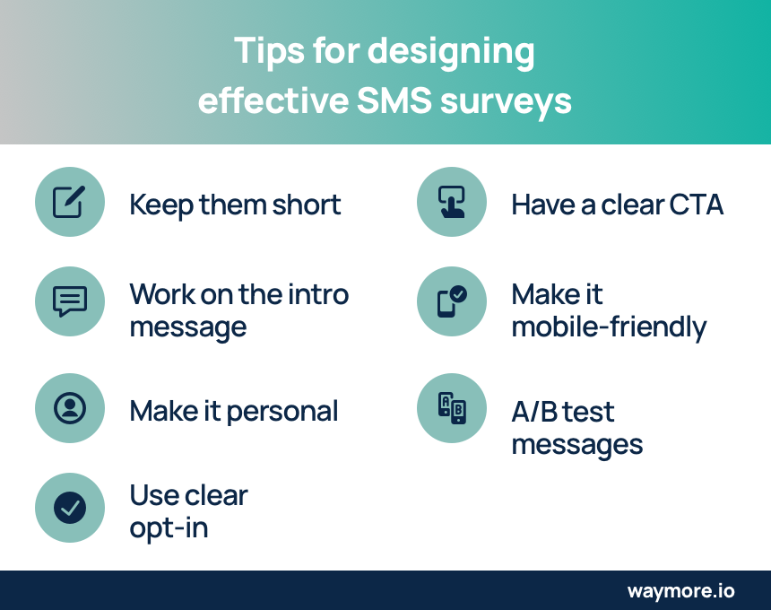 Design-effektive-SMS-Umfragen