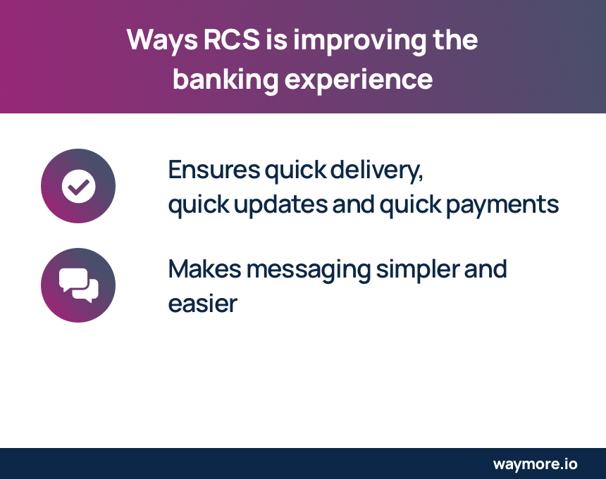 Wege-RCS-Verbesserung-Banking-Erfahrung
