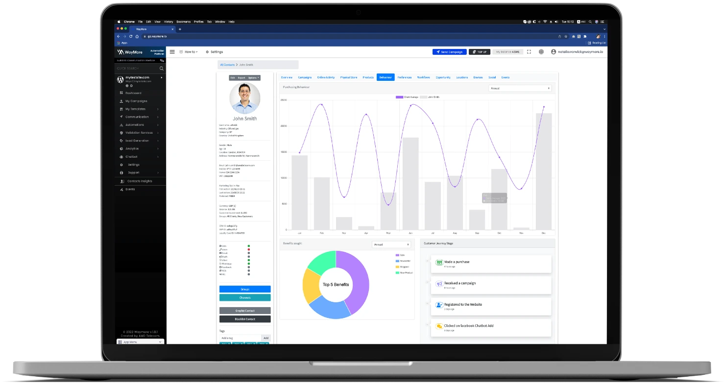 PREDICTIVE-ANALYTICS