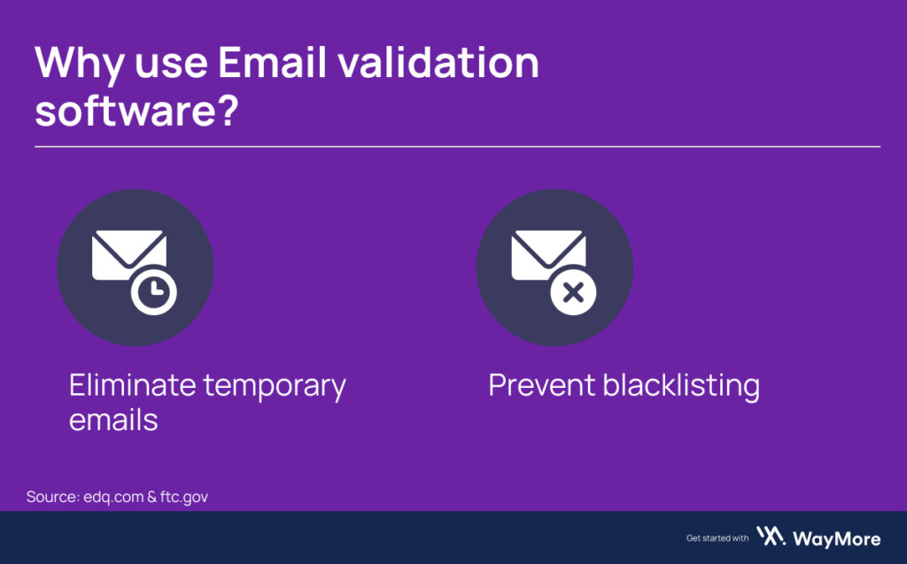 Why use email validation software