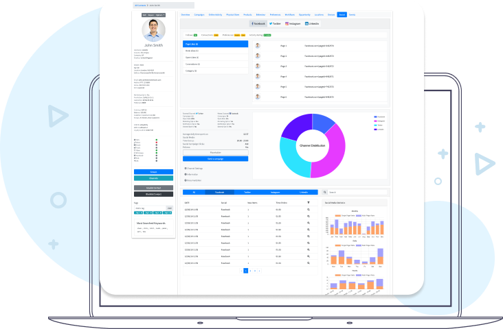 Display of the advanced customer profiling tool of WayMore