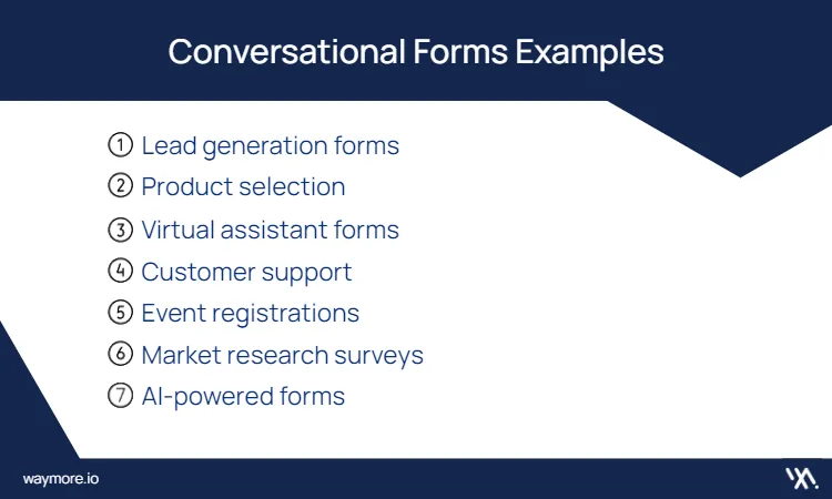Conversational form examples for various uses: lead generation, product selection, customer support, and more
